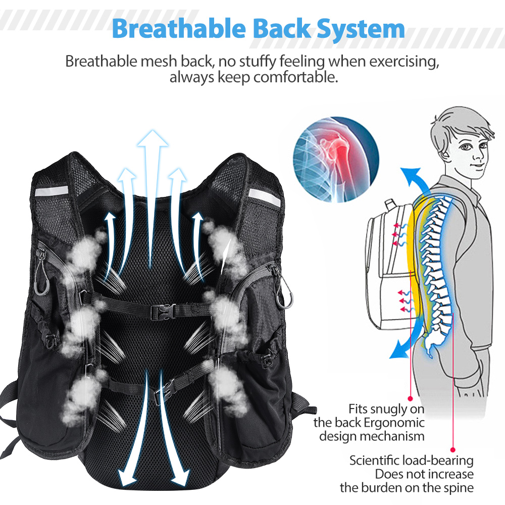 Su Şişeli Koşu Sırt Çantası Ye - Hydration Vest incelemesi ve fiyatı