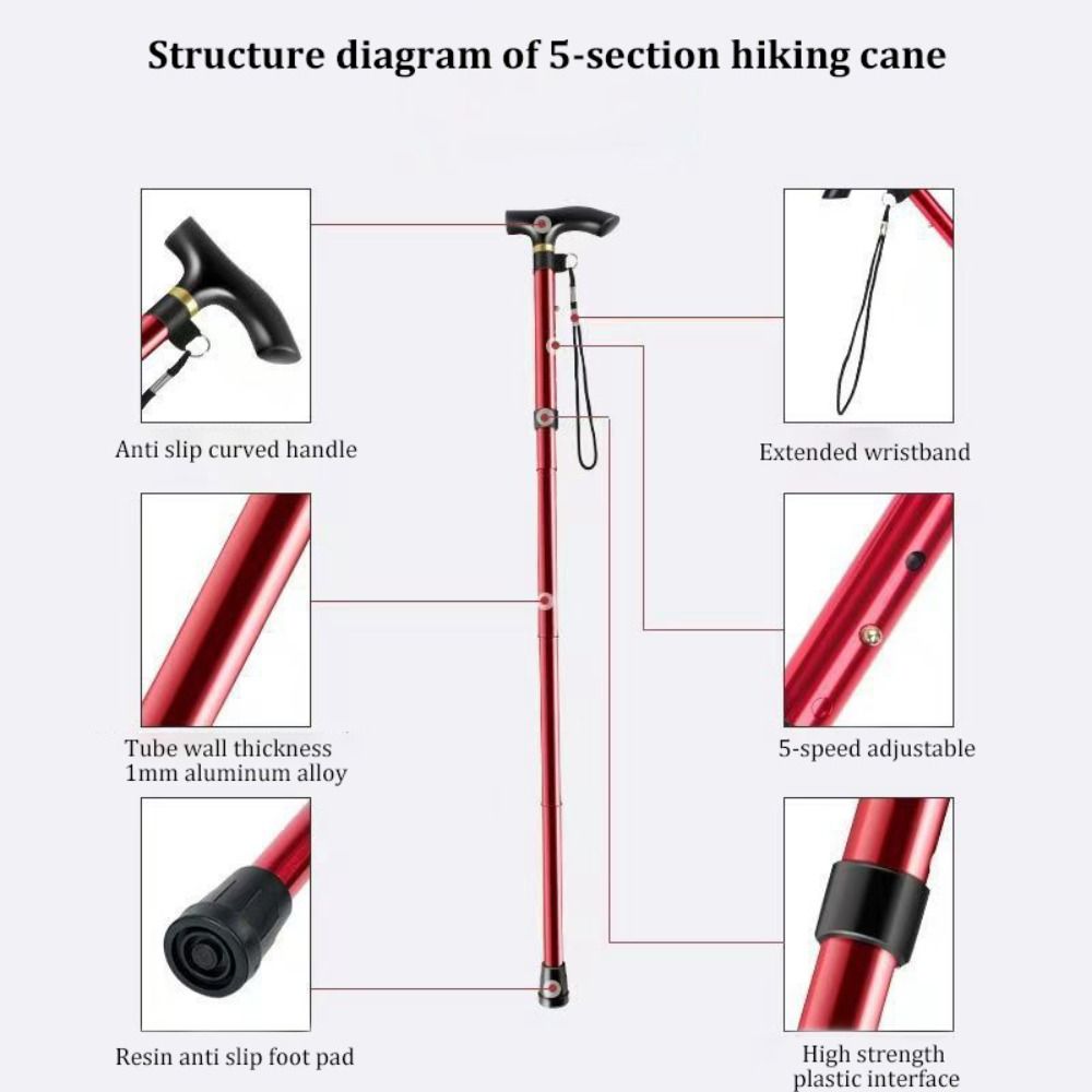 Hafif, Teleskopik, 5 Bölümlü,  - Trekking Pole Carbon incelemesi ve fiyatı